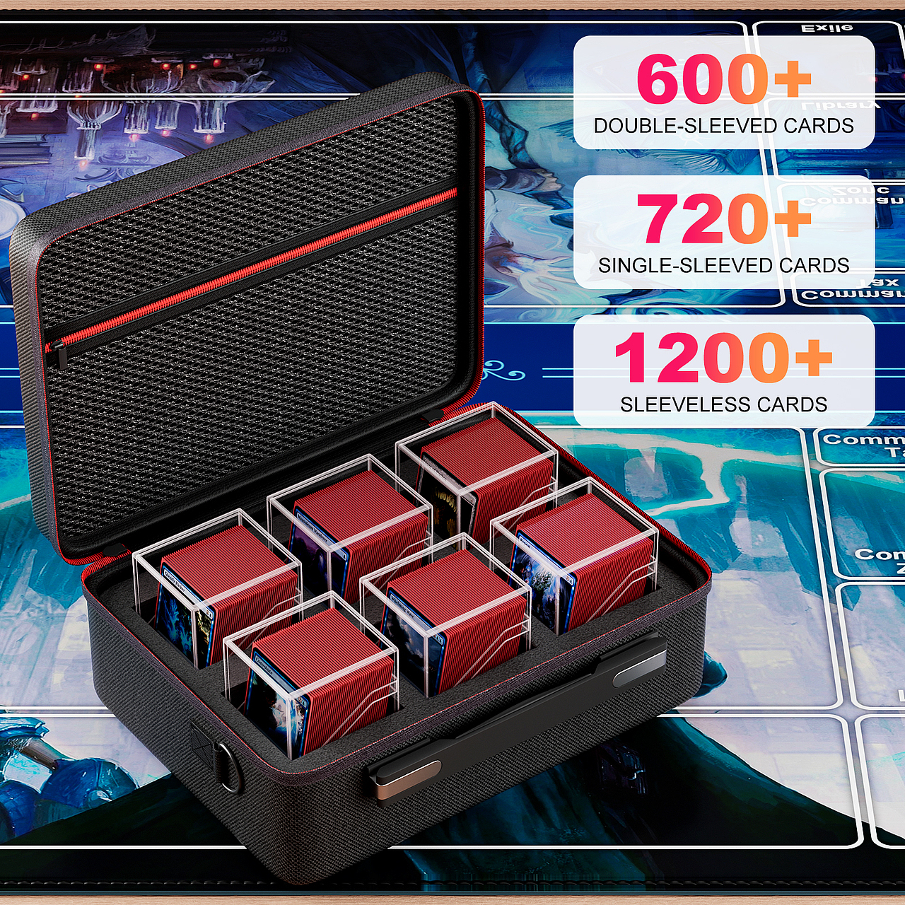 C4D建模,OC渲染,亚马逊主图A+