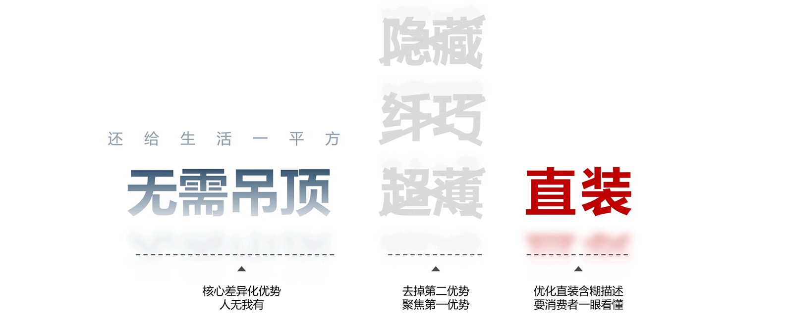 响鲸 × 海信空调 | 超级单品项目 | 渲染项目