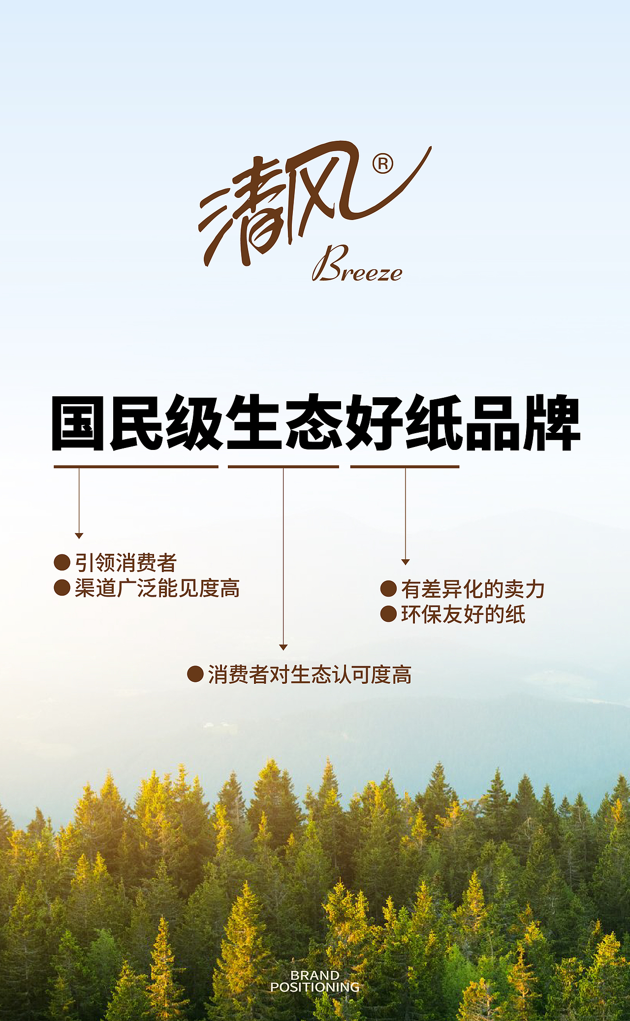 清风 | 清风大品牌的基本盘再造