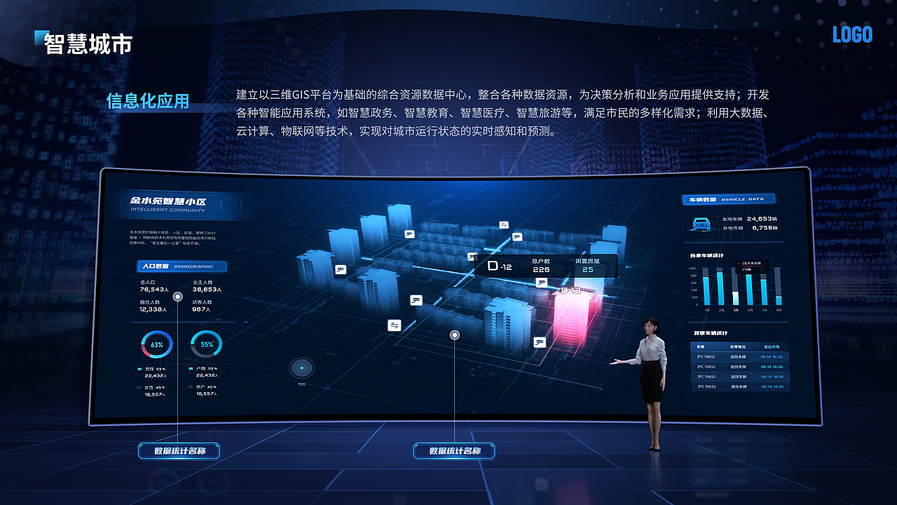 可视化样机5（图ZMzgxNjE5MTcy） - 软件界面 - 站酷设计师木秀于林22原创素材 - 站酷ZCOOL