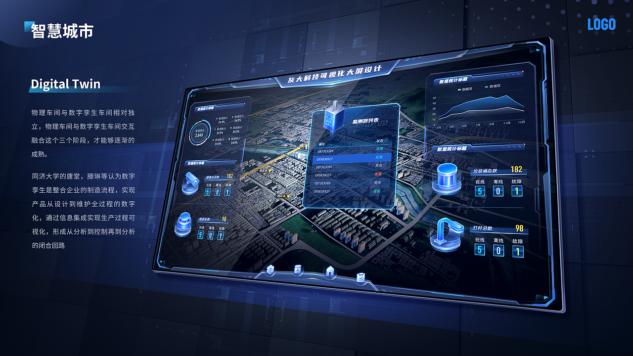 可视化样机5（图ZMzgxNjE5MTY4） - 软件界面 - 站酷设计师木秀于林22原创素材 - 站酷ZCOOL