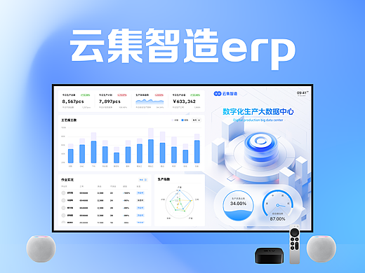 云集智造-全流程管理体系erp