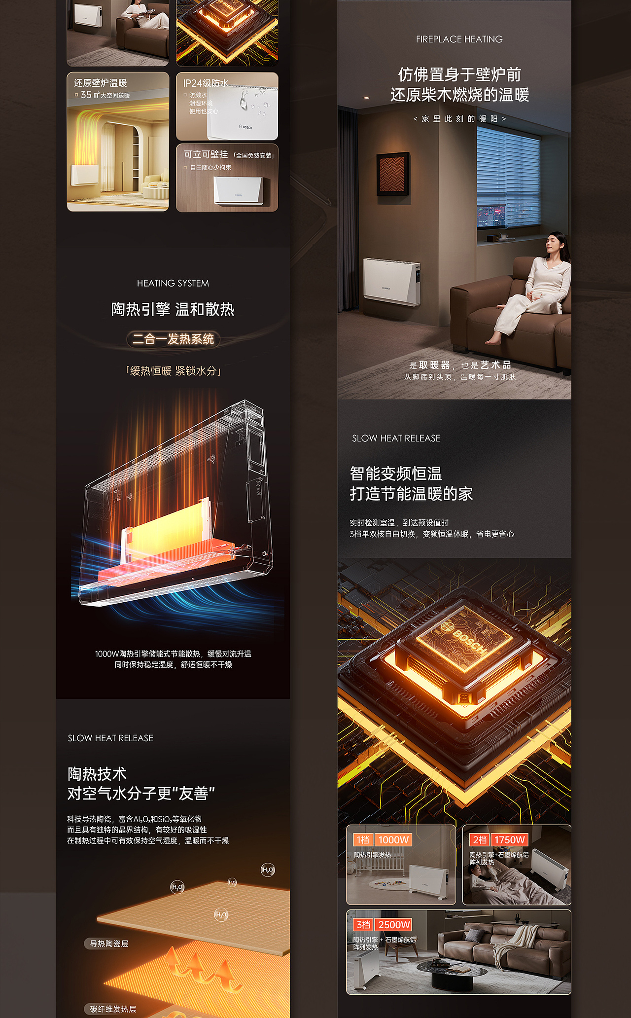 博世电商视觉丨取暖器产品策略与执行