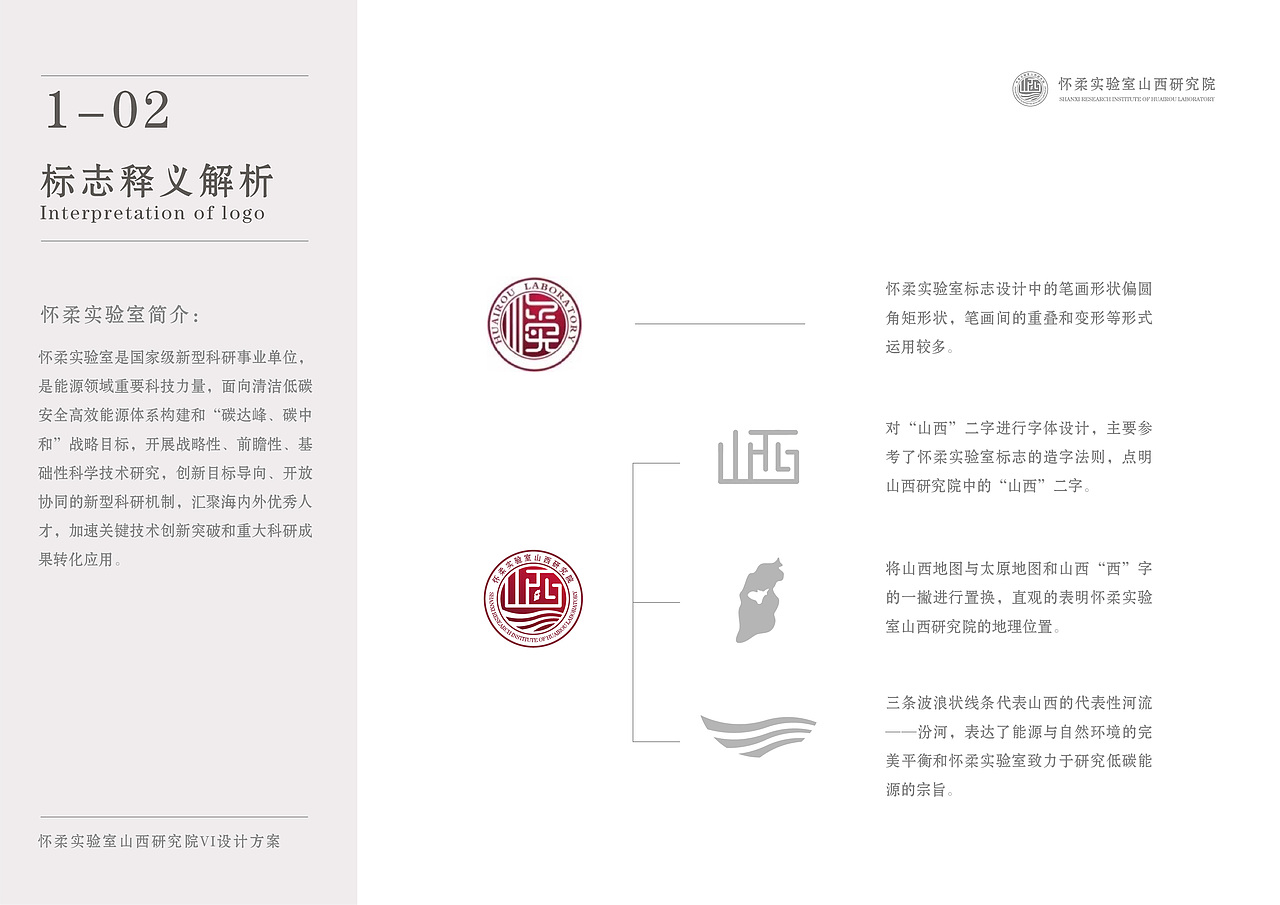 怀柔实验室山西研究院VI设计方案（图ZMzgxNjI0Njg4） - 品牌 - 站酷设计师瓦尔登的猫原创素材 - 站酷ZCOOL
