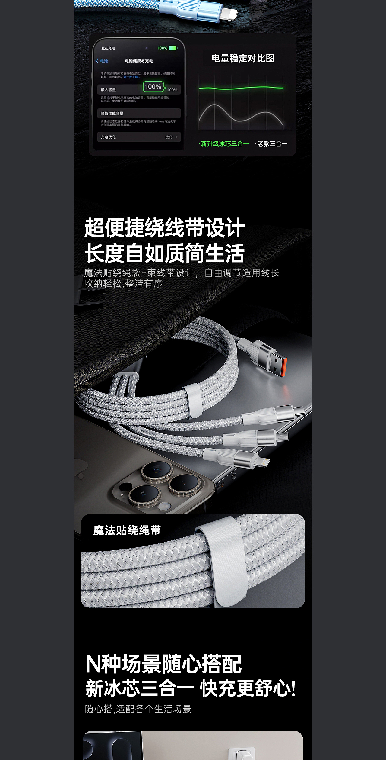 120W一拖三编制数据线（图ZMzgxNjI2MDE2） - 产品 - 站酷设计师星辰工作室原创素材 - 站酷ZCOOL