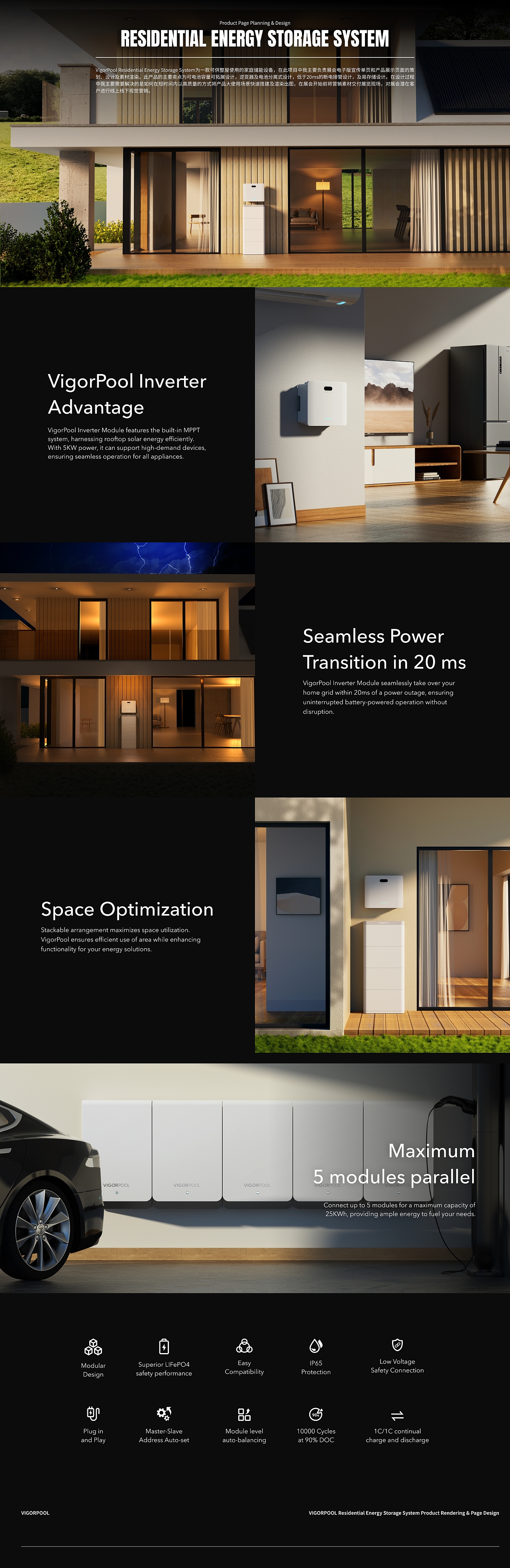 产品渲染 / 页面策划 #01 VIGORPOOL家庭储能产品渲染（图ZMzgxNjMwNTI4） - 产品 - 站酷设计师Rondonwatt原创素材 - 站酷ZCOOL