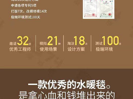 花了81000元+3000块做出来的详情大家看值多少钱-被浙江慈溪0574摄影基地骗惨了