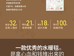 花了81000元+3000块做出来的详情大家看值多少钱-被浙江慈溪0574摄影基地骗惨了