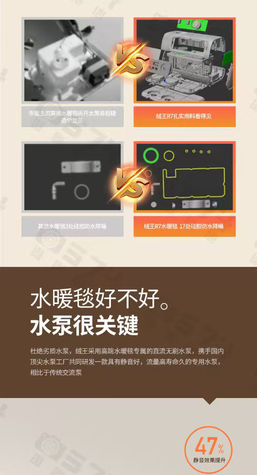 花了81000做的详情