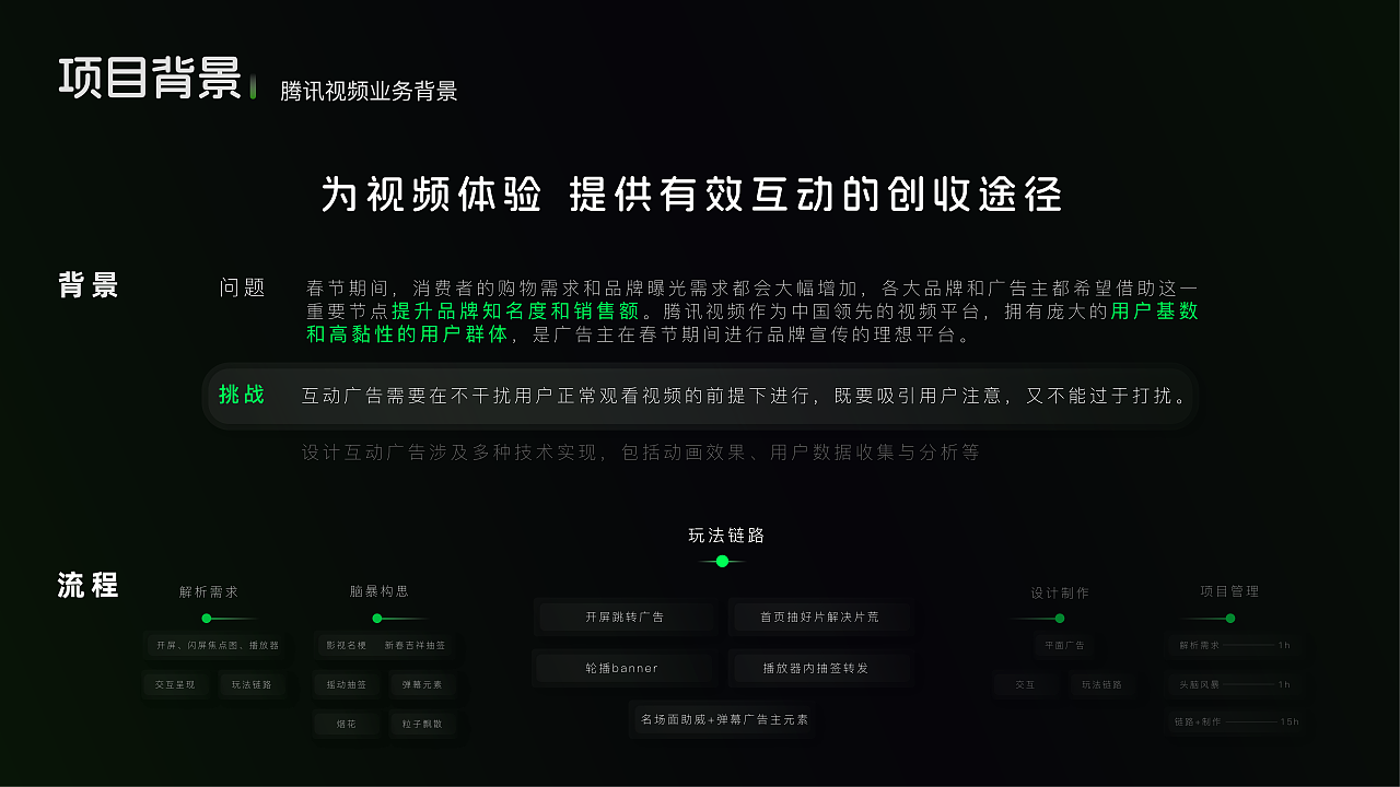 腾讯视频新春篇玩法全链路设计 | 运营视觉/用户体验（图ZMzgxNjM0MTk2） - 运营设计 - 站酷设计师莫铭_视觉设计原创素材 - 站酷ZCOOL