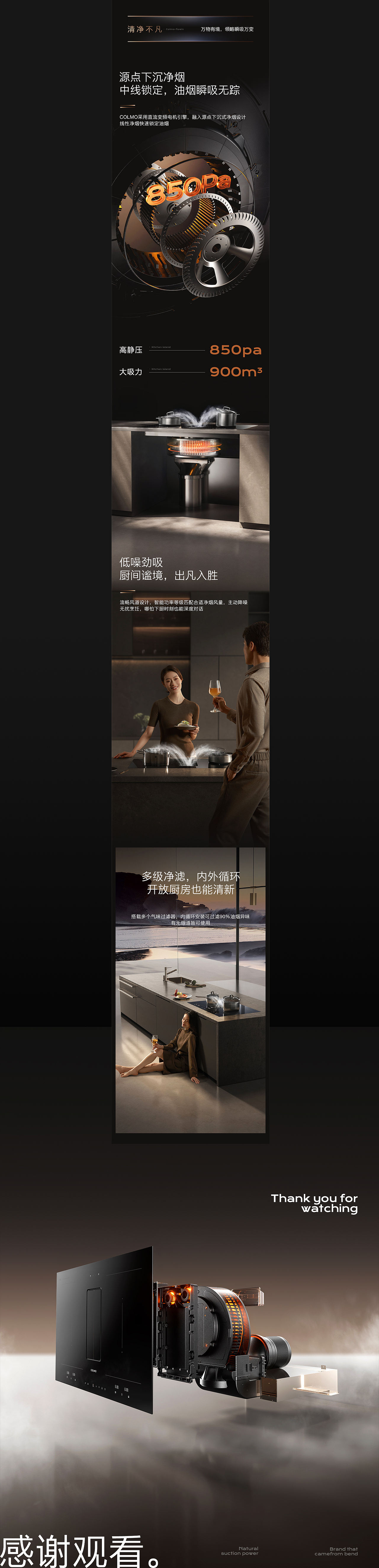 colmo烟机灶具一体策略视觉全案详情页（图ZMzgxNjM2MTg0） - 电商 - 站酷设计师火之鸟SUNBIRD原创素材 - 站酷ZCOOL