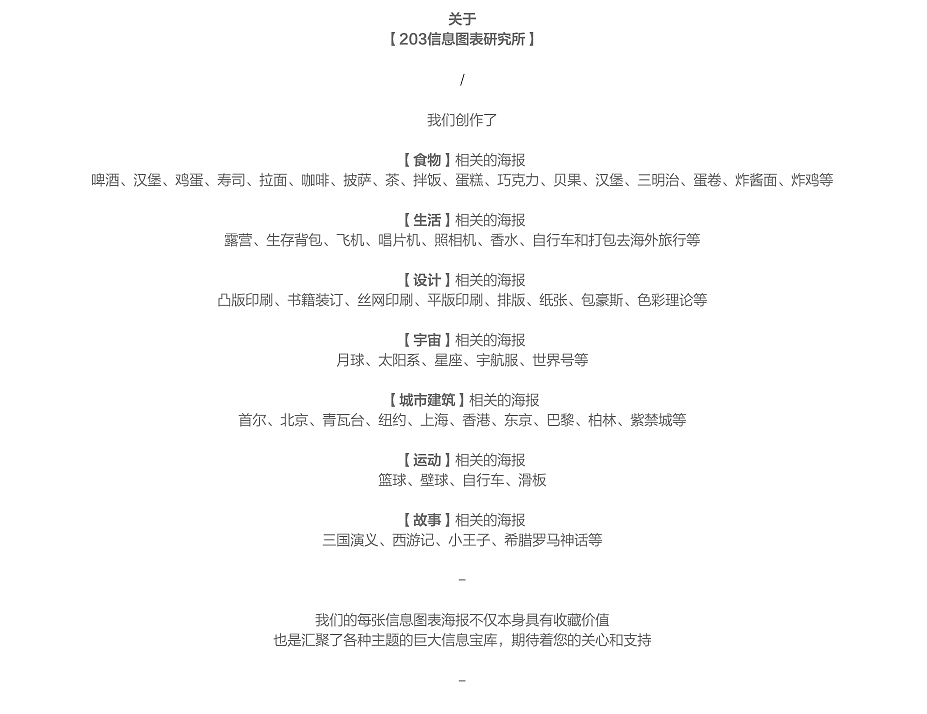 韩国信息图表大师_张圣焕参加深圳100plus设计展啦!