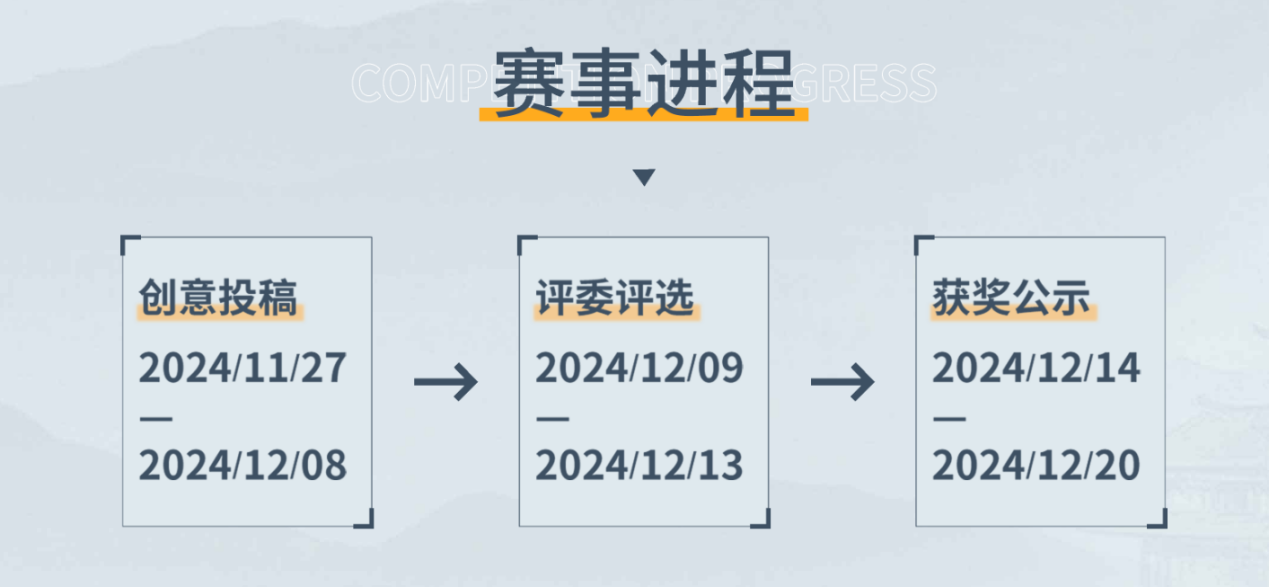 “热AI自留地”再掀创意热浪！「联想YOGA&站酷设计周」正式收官（图ZMTQ5NjM1MDA=） - 资讯 - 站酷设计师打广告的小Z原创素材 - 站酷ZCOOL