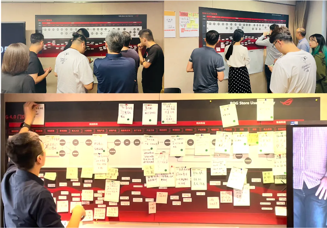 ROG对用户旅程图的痛点爽点进行梳理