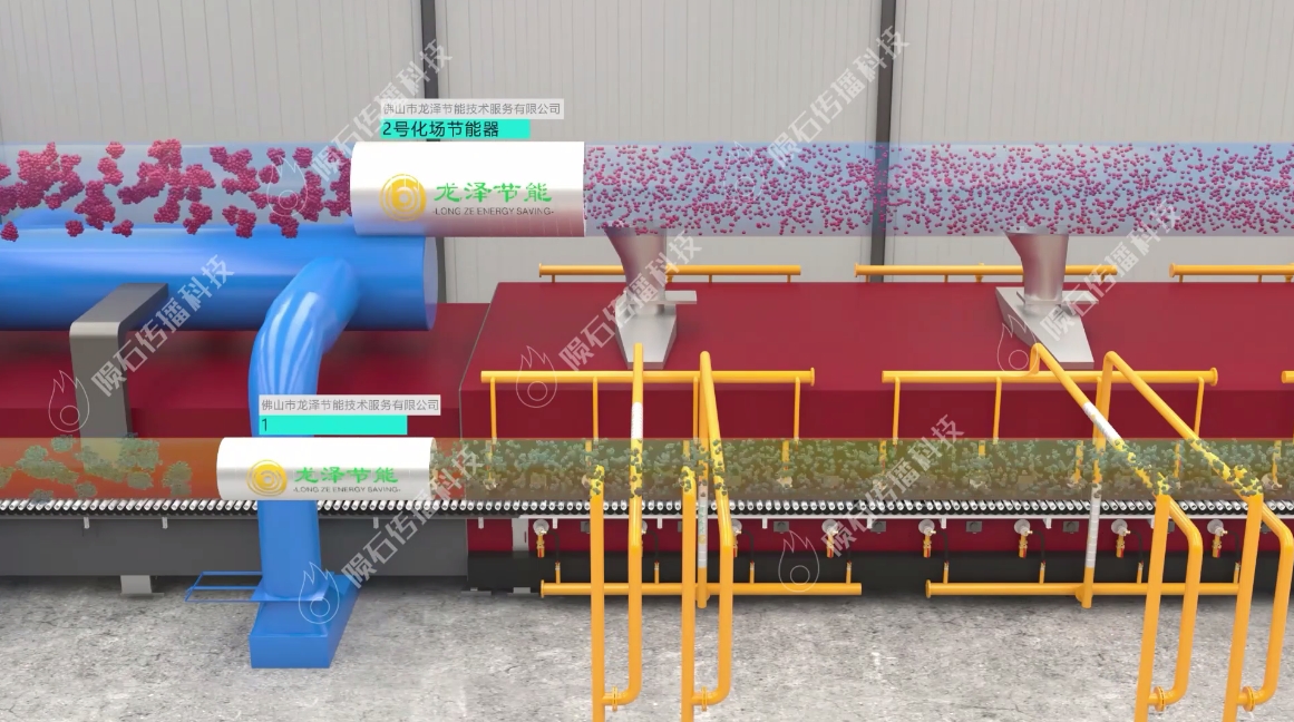 3D动画揭秘创新技术