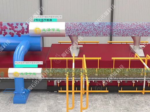 3D动画揭秘创新技术