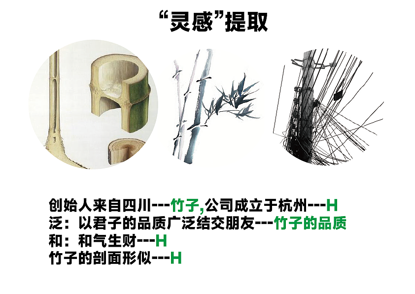 LOGO设计——泛和科技—提案（图ZMzgxNjY4NzQ4） - 品牌 - 站酷设计师Z45773376原创素材 - 站酷ZCOOL