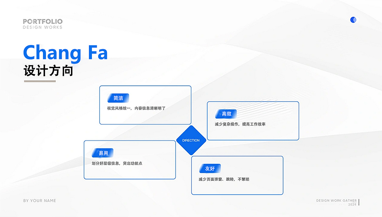 商机管理、APP界面设计、B端后台设计（图ZMzgxNjc1NTE2） - APP界面 - 站酷设计师TiAmoLi原创素材 - 站酷ZCOOL