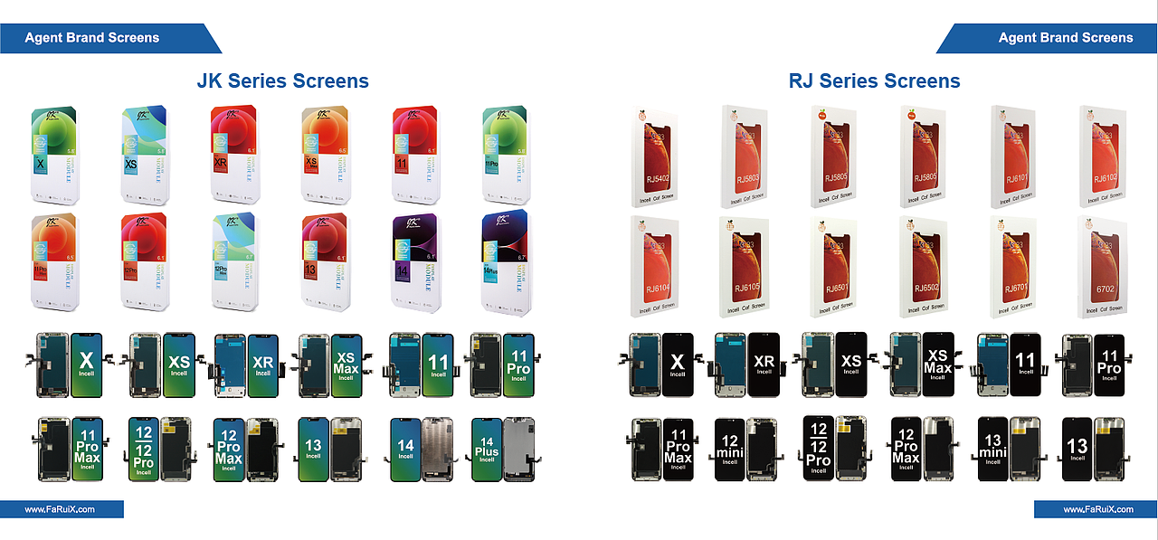 Faruix产品手册目录