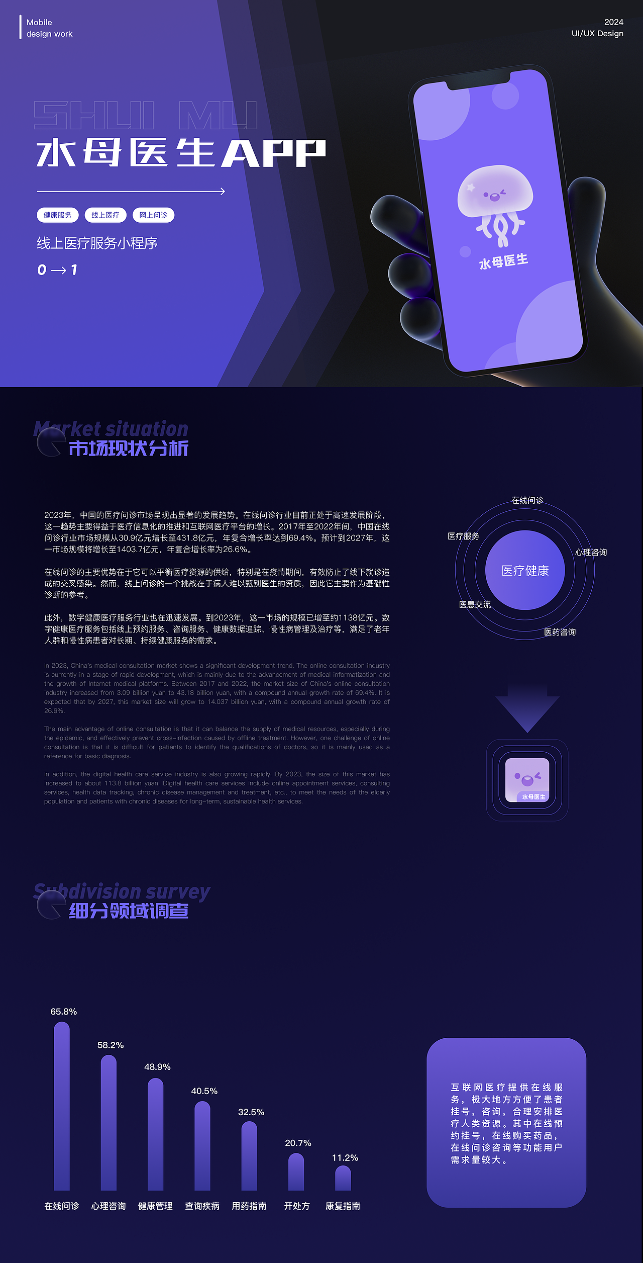 水母医生APP