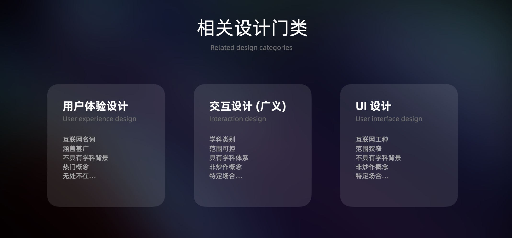 万字长文：交互设计基础深度解析（一）（图ZMTQ5NjUxNTI=） - 教程 - 站酷设计师觉之设计原创素材 - 站酷ZCOOL