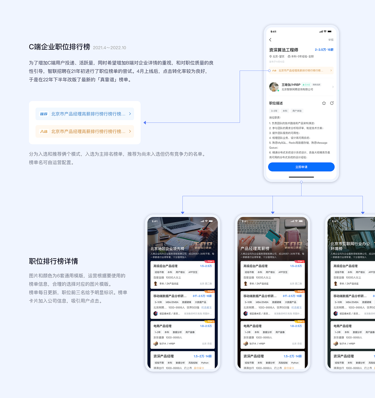 ·（图ZMzgxNzIwODY0） - 其他UI - 站酷设计师贰点了叁叁原创素材 - 站酷ZCOOL