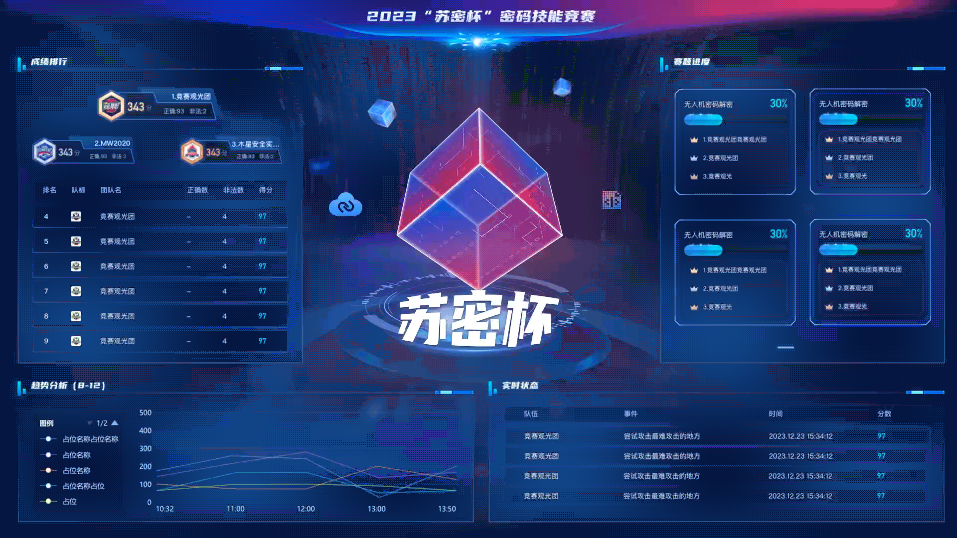 ·（图ZMzgxNzIxMDEy） - 其他UI - 站酷设计师贰点了叁叁原创素材 - 站酷ZCOOL