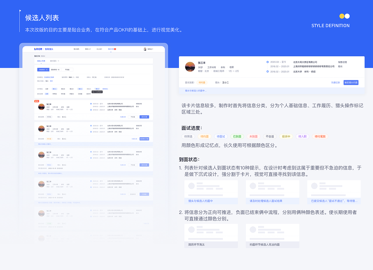 ·（图ZMzgxNzIwOTc2） - 其他UI - 站酷设计师贰点了叁叁原创素材 - 站酷ZCOOL