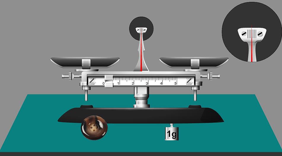 Animate作品：天平秤模拟互动课件(多款)（图ZMzgxNzM4MTI0） - 交互/UE - 站酷设计师FlashASer原创素材 - 站酷ZCOOL
