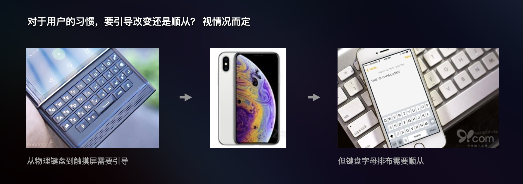 万字长文：交互设计基础深度解析（一）（图ZMTQ5NjU3NTY=） - 教程 - 站酷设计师觉之设计原创素材 - 站酷ZCOOL