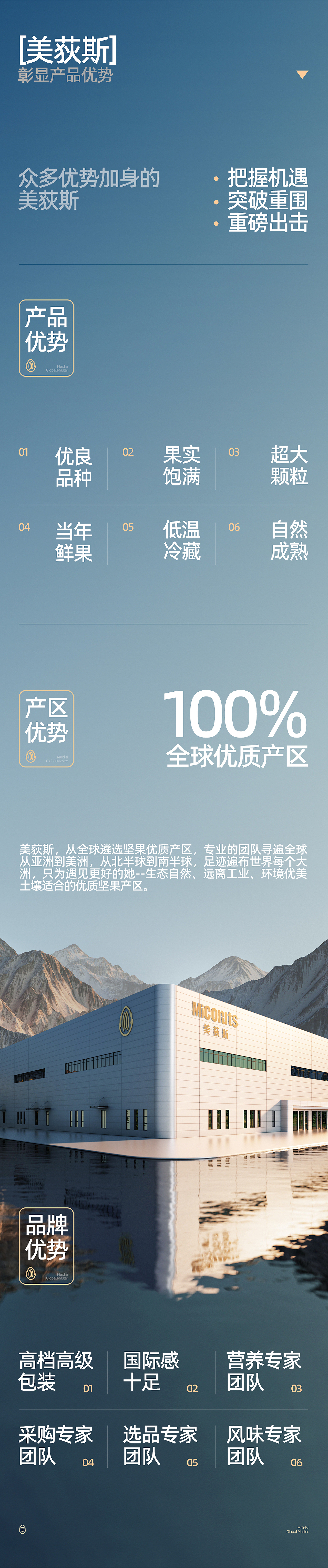 汤臣杰逊 X 美荻斯高奢坚果礼（图ZMzgxNzM5MTky） - 电商 - 站酷设计师汤臣杰逊原创素材 - 站酷ZCOOL