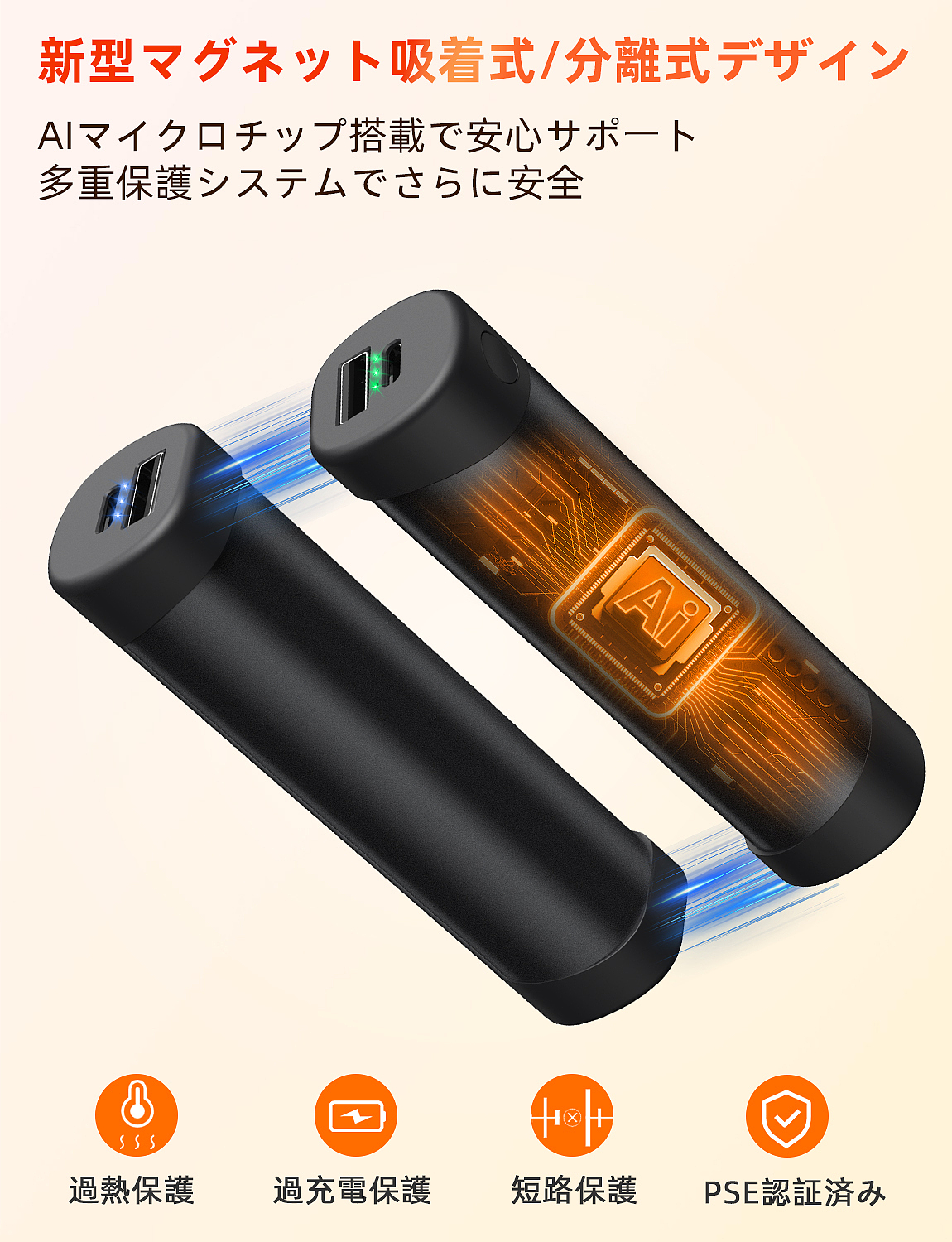 渲染暖手宝-主图和高级A+