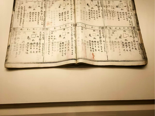 【探秘古籍之美：《鱼目铜》与鱼鳞图册的千年传承】