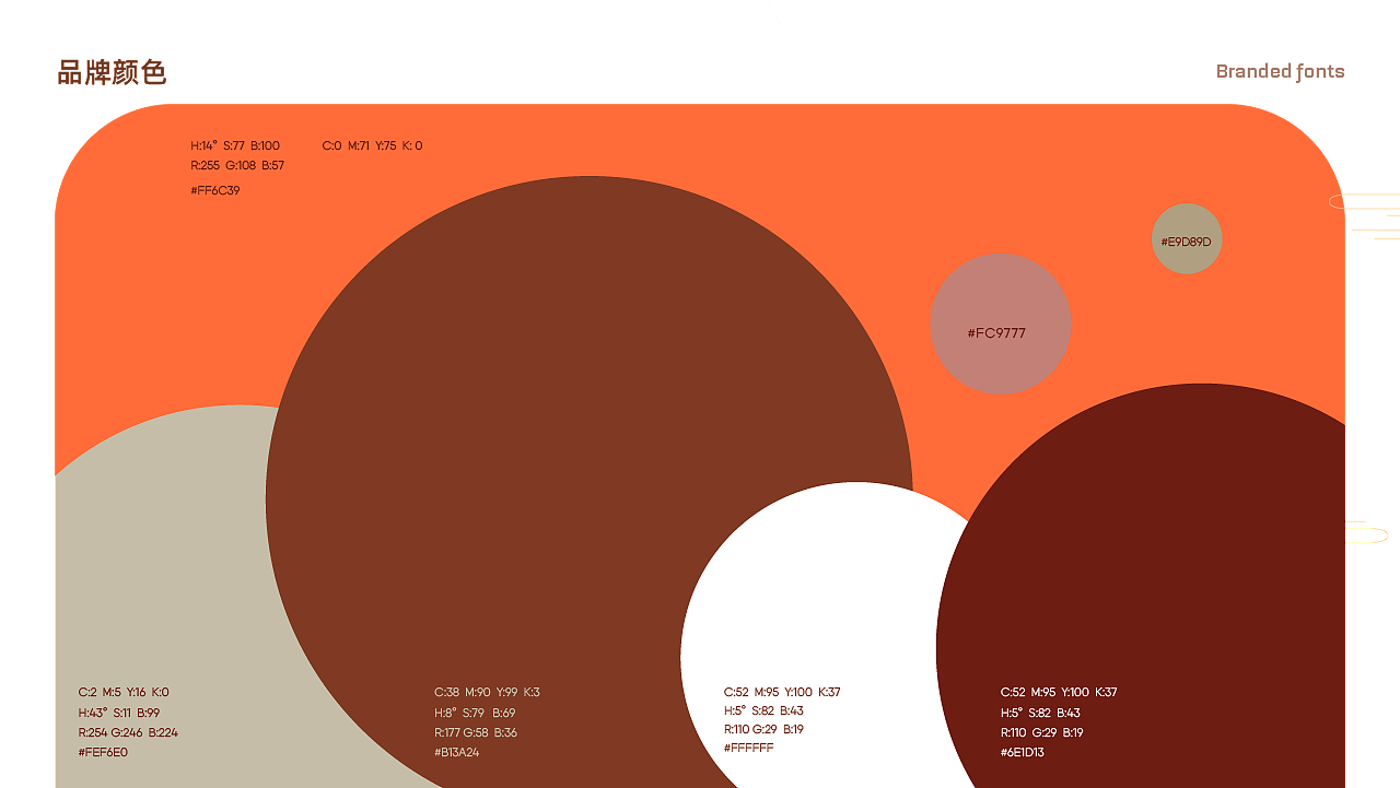 {餐饮行业品牌}饭趣多（图ZMzgxNzgzMzM2） - 品牌 - 站酷设计师鸡杂设计师原创素材 - 站酷ZCOOL