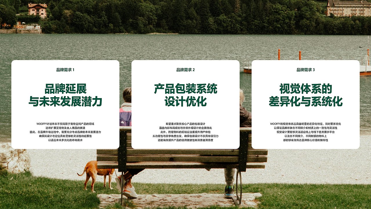 Wooffy宠物品牌设计(图ZMzgxNzg5OTQ4) - 品牌 - 站酷设计师有感觉设计原创素材 - 站酷ZCOOL