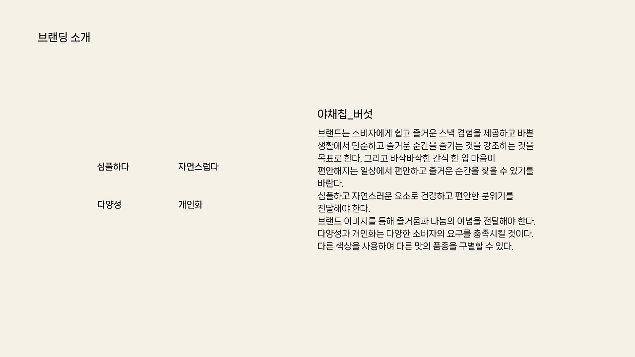 张晓蓉_Portfolio 1_Brand（图ZMzgxNzkxODM2） - 品牌 - 站酷设计师Roona_xr原创素材 - 站酷ZCOOL