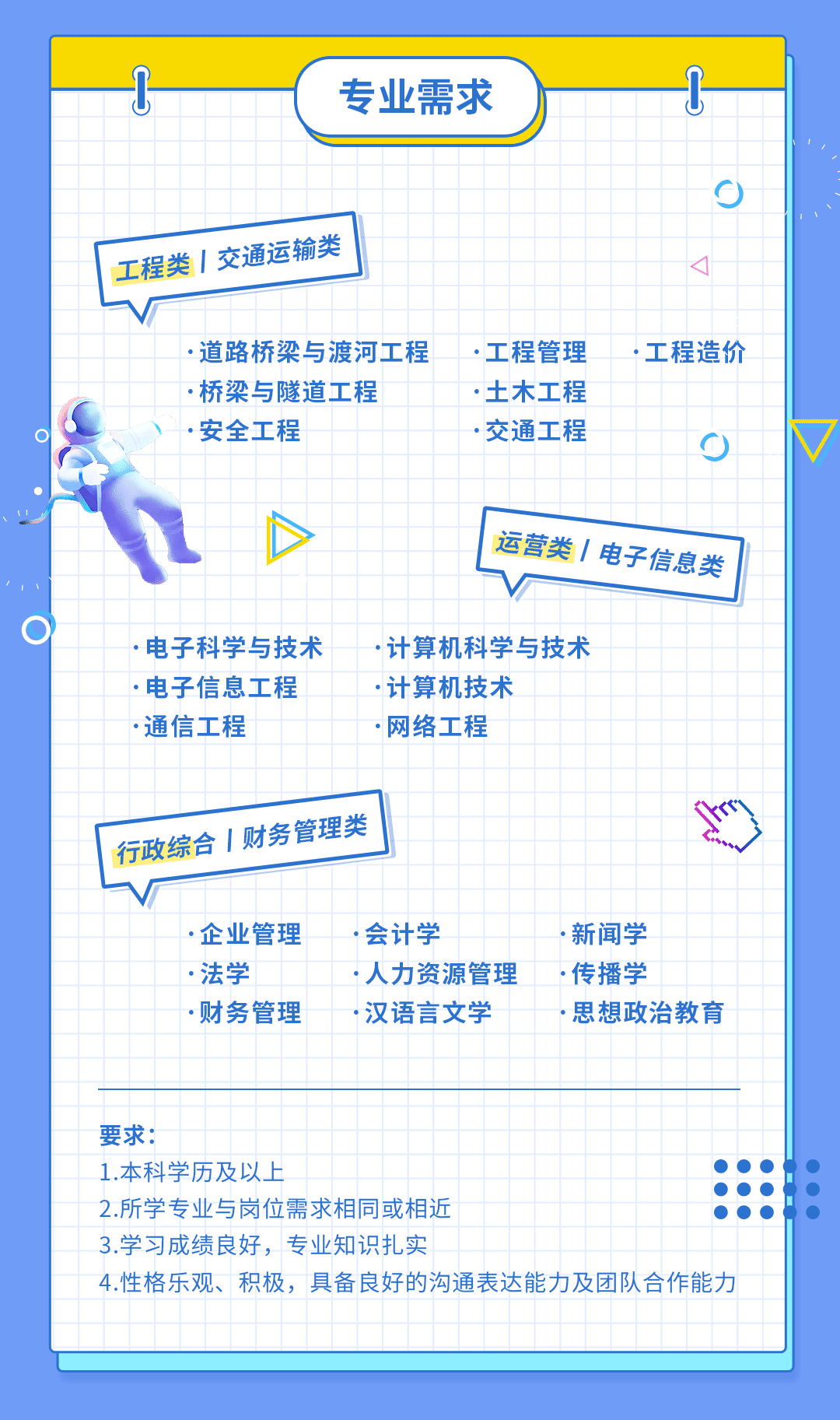 建筑工程校园人才招聘长图