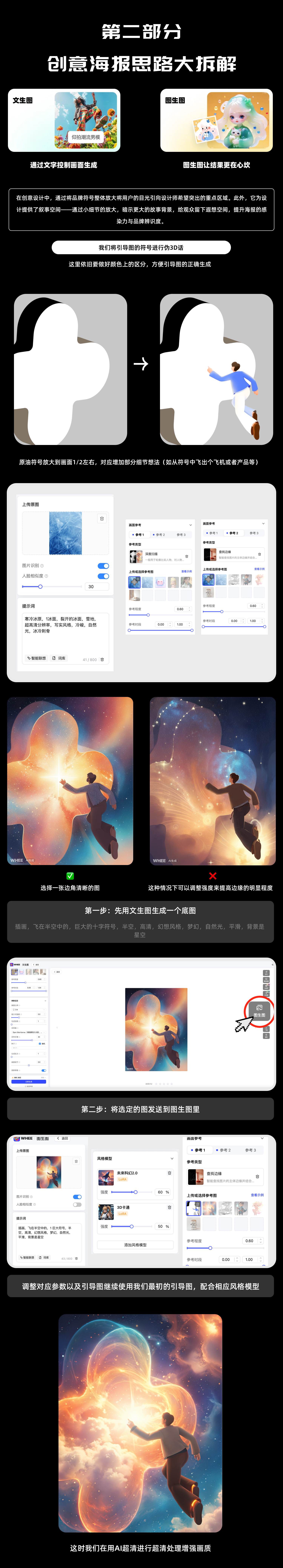 AI时代的品牌视觉：如何快速搞定“高记忆点”画面？（图ZMTQ5NjY2NDQ=） - 教程 - 站酷设计师hello小尹原创素材 - 站酷ZCOOL