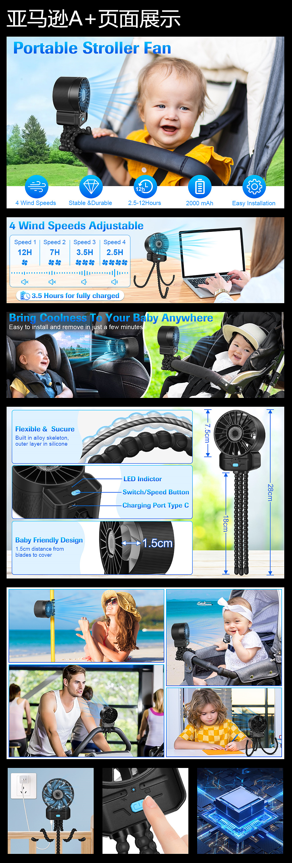 亚马逊套图排版