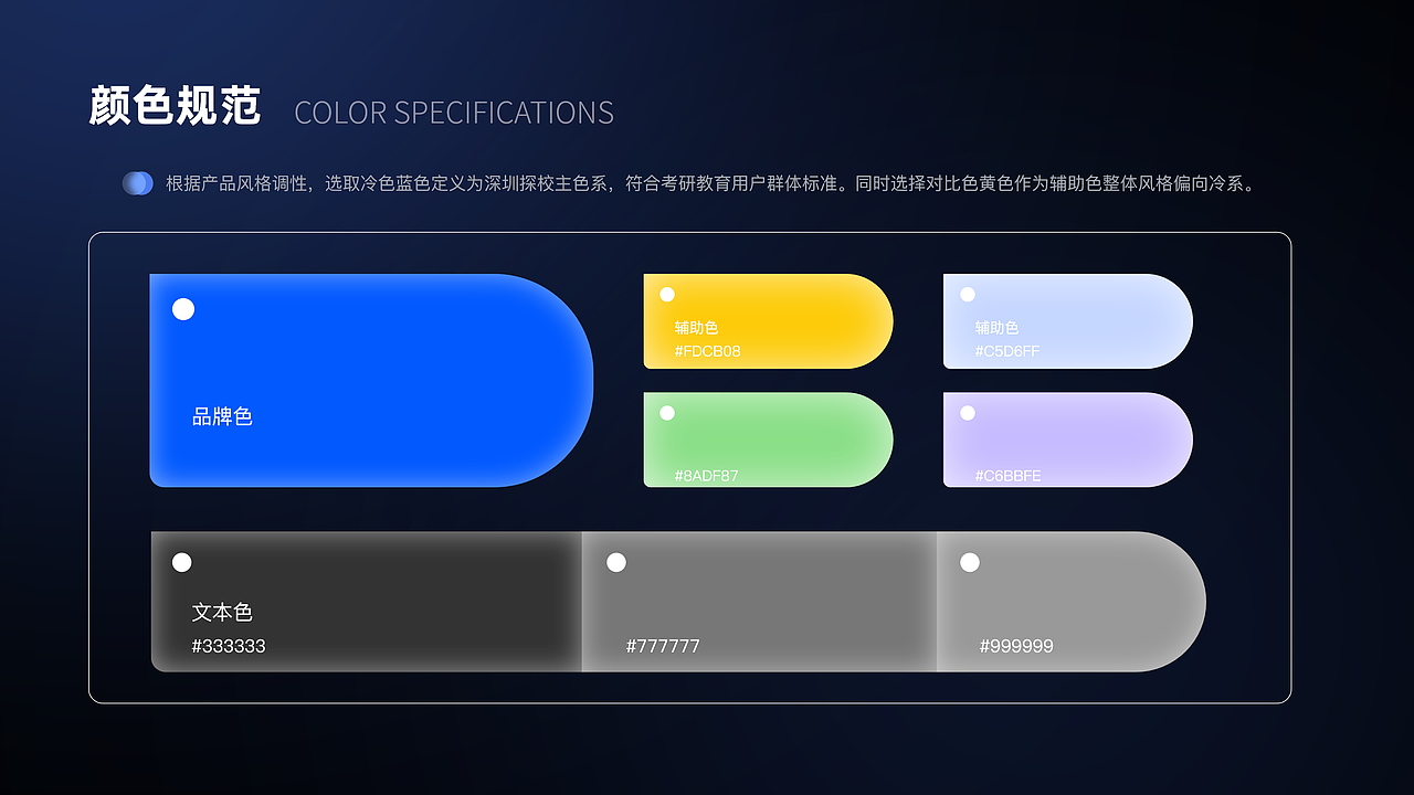 探校（图ZMzgxODI0MTk2） - 软件界面 - 站酷设计师1800线的ui设计师原创素材 - 站酷ZCOOL