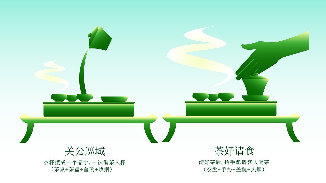 活动视觉提案·工夫茶市——炉来起茶来冲