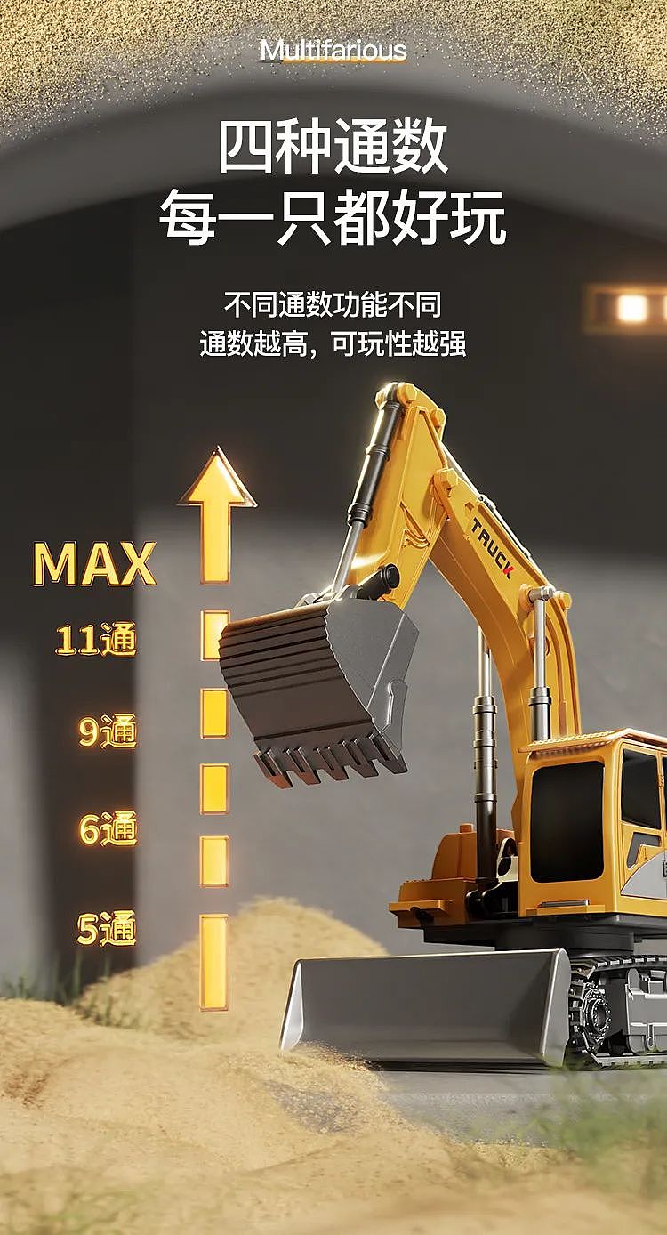 高级挖掘机详情制作（图ZMzgxODMxNjIw） - 电商 - 站酷设计师ZLM0原创素材 - 站酷ZCOOL