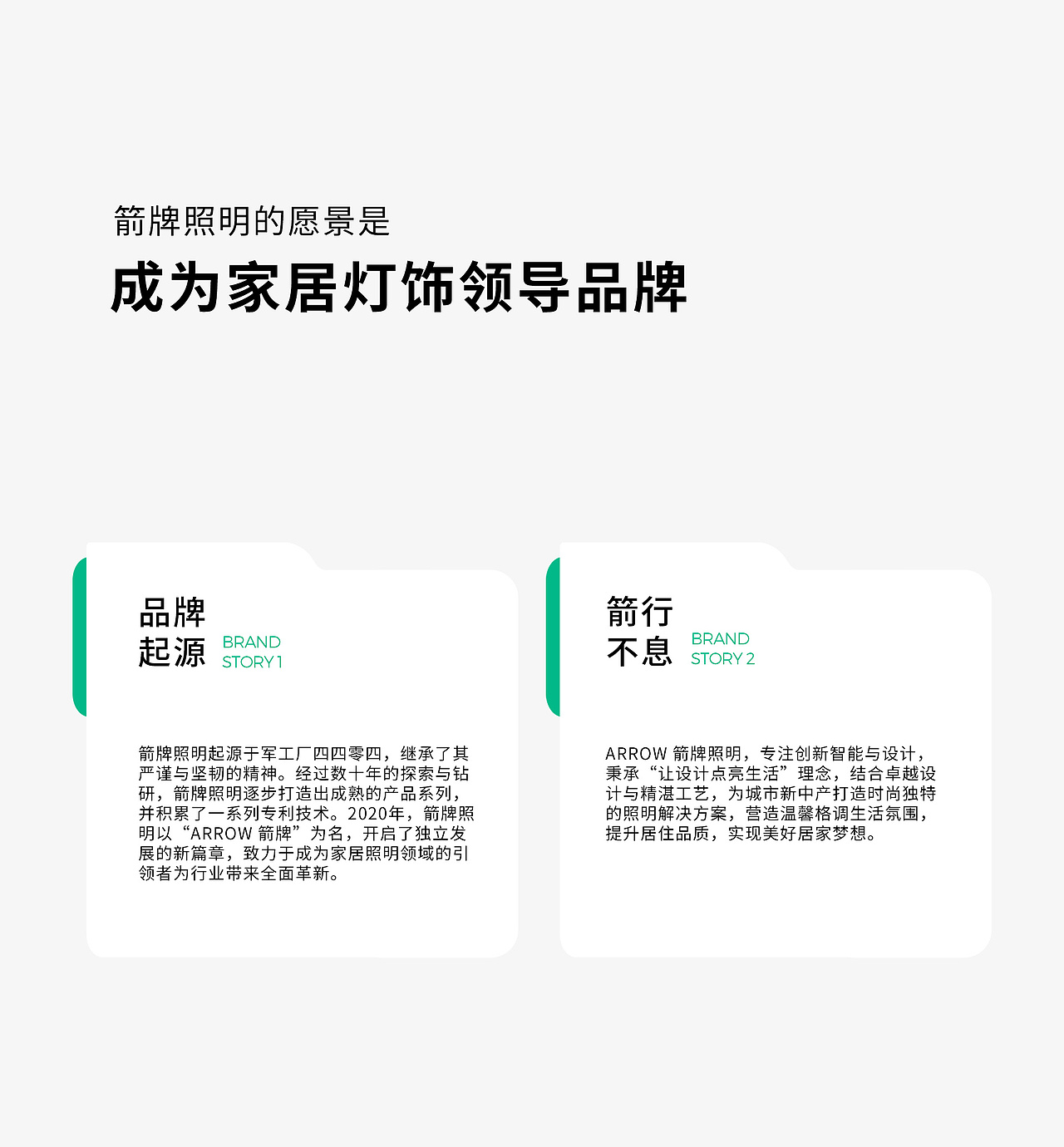 品牌视觉全案丨箭牌照明品牌升级策划全案分享（图ZMzgxODQwMTI0） - 品牌 - 站酷设计师LIANPO脸谱广告原创素材 - 站酷ZCOOL