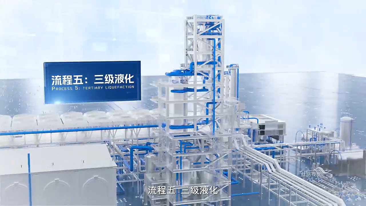 山西沁水山西沁水煤层气产业科普展厅-煤层气液化流程（图ZMzgxODUyNDA0） - 动画/影视 - 站酷设计师川像镜原创素材 - 站酷ZCOOL