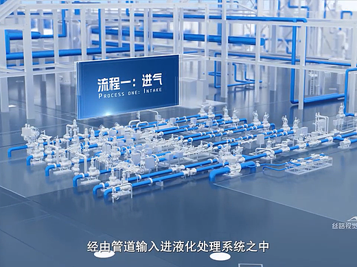 山西沁水山西沁水煤层气产业科普展厅-煤层气液化流程