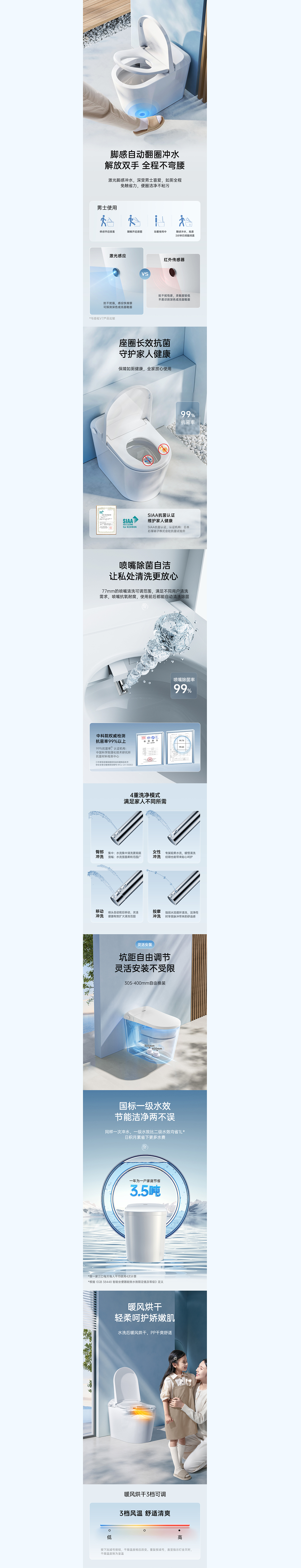 松下＆MAX 松下V8马桶视觉分享【MAX传媒】（图ZMzgxODYwNTYw） - 产品 - 站酷设计师MAX传媒原创素材 - 站酷ZCOOL