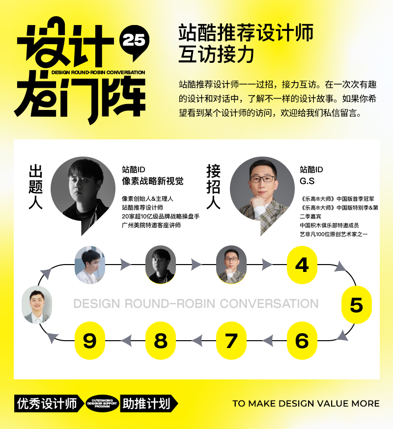 G.S：热爱是一切动力的源泉（图ZMTQ5NjgxNDA=） - 观点 - 站酷设计师站酷专访原创素材 - 站酷ZCOOL