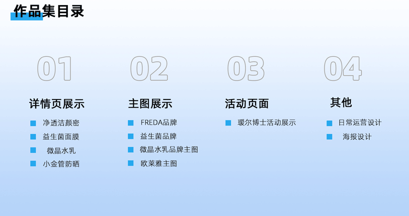 阶段电商作品复盘