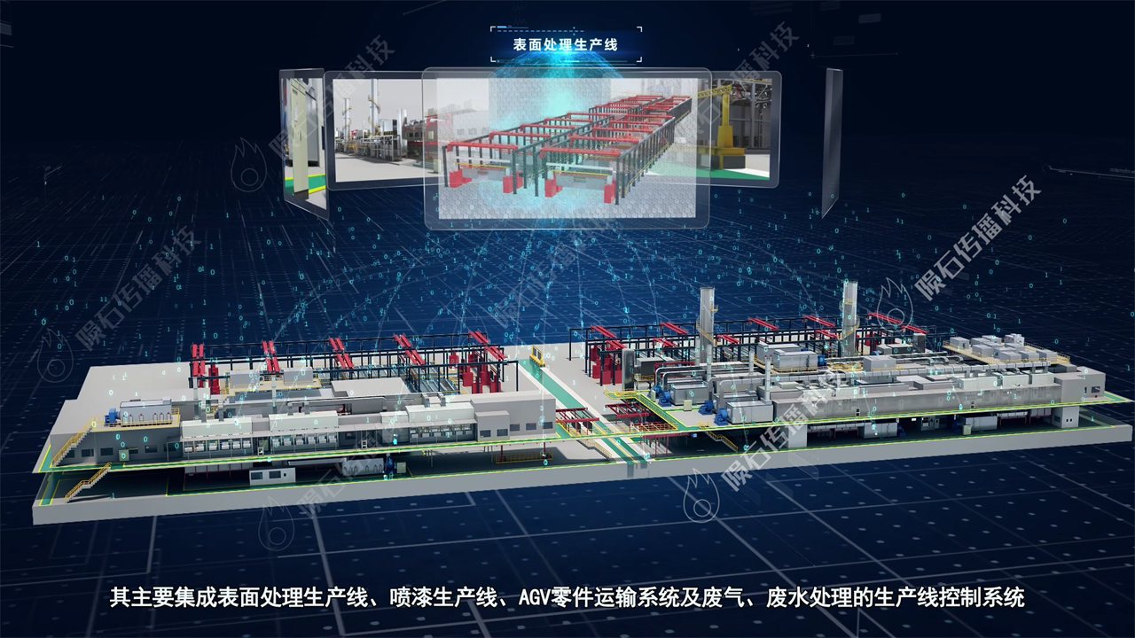 三維動畫對于涂裝生產(chǎn)線的應(yīng)用價值（圖ZMTQ5NjgyNDQ=） - 教程 - 站酷設(shè)計師隕石傳播3D單單原創(chuàng)素材 - 站酷ZCOOL
