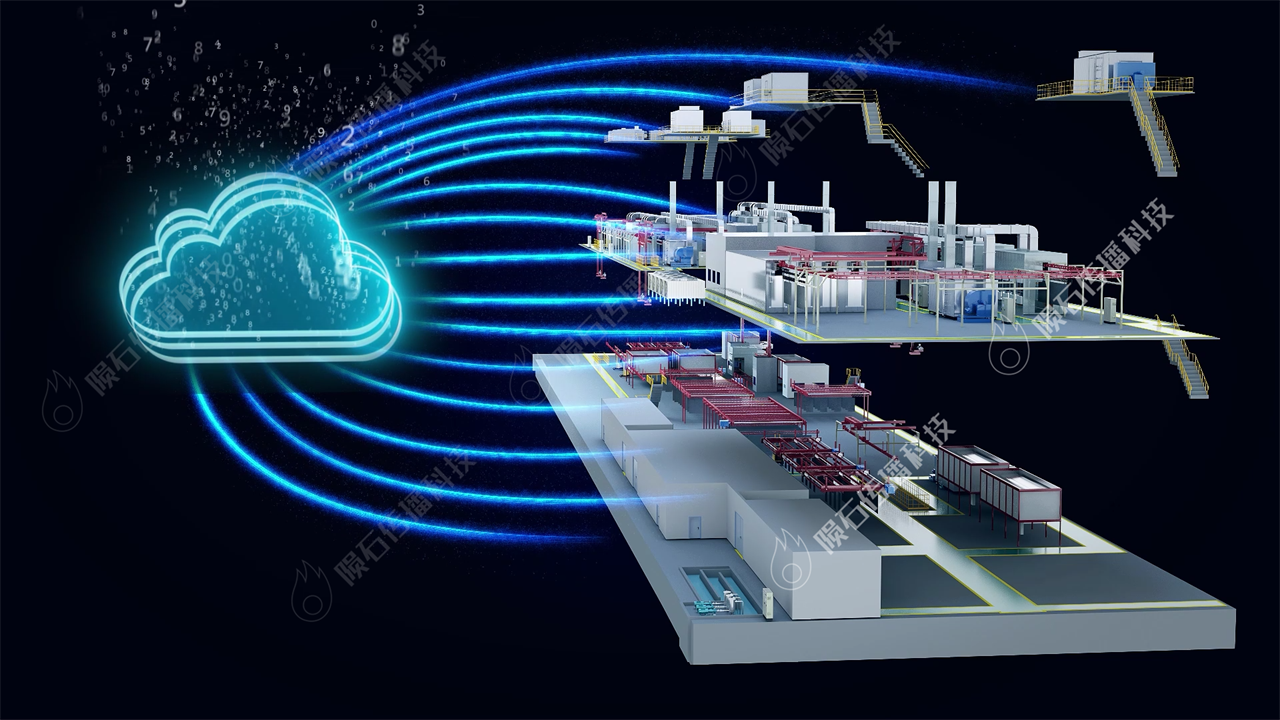 三維動畫對于涂裝生產(chǎn)線的應(yīng)用價值（圖ZMTQ5NjgyNTI=） - 教程 - 站酷設(shè)計師隕石傳播3D單單原創(chuàng)素材 - 站酷ZCOOL